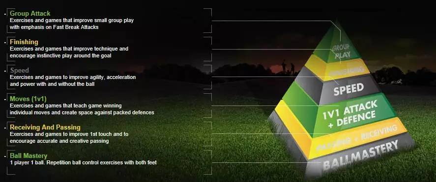 鲁能青训个人总结,鲁能青训学校有文化课吗