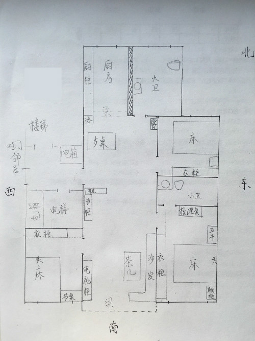 家庭厨房风水图解大全集,最详细的厨房风水方案分析