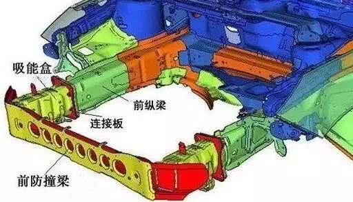 邯郸北方汽修学校永年校区,邯郸无痕修复事故车