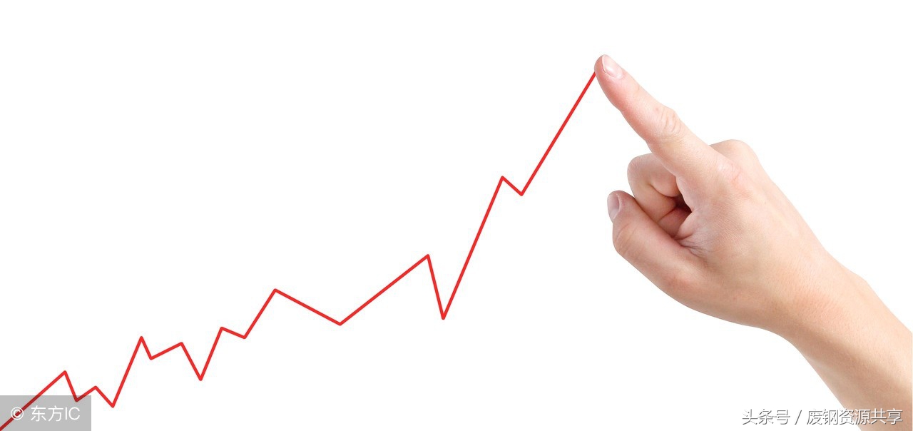 废钢3.24最新报价,2023年5月22日废钢价