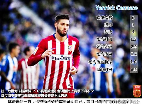 中超巡礼之河南建业,中超大连一方最新阵容