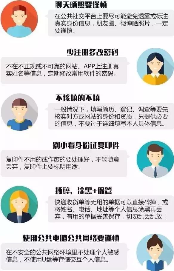 提醒他人身份信息被泄漏怎么办,提示身份信息存在风险