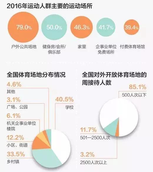 老人在球场被撞需要负责吗,老人在球场被撞