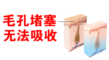 CiCi年希老师：花钱买了护肤品，吸收不好怎么办？