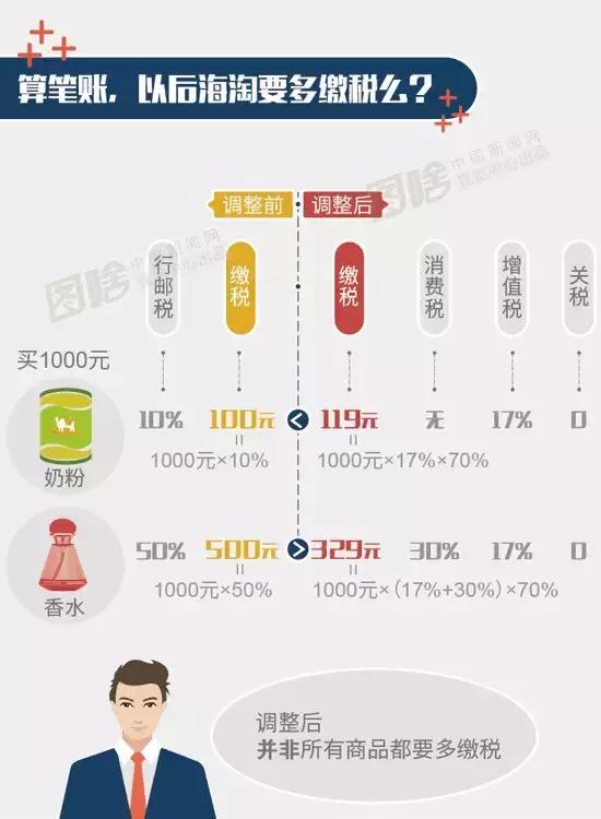 公民个人信息安全提醒 (个人信息被不法分子读取了怎么办)