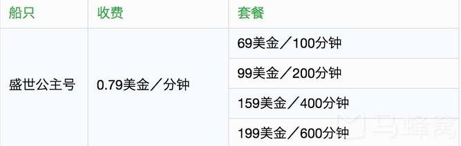 邮轮最佳wifi,邮轮wifi使用费用