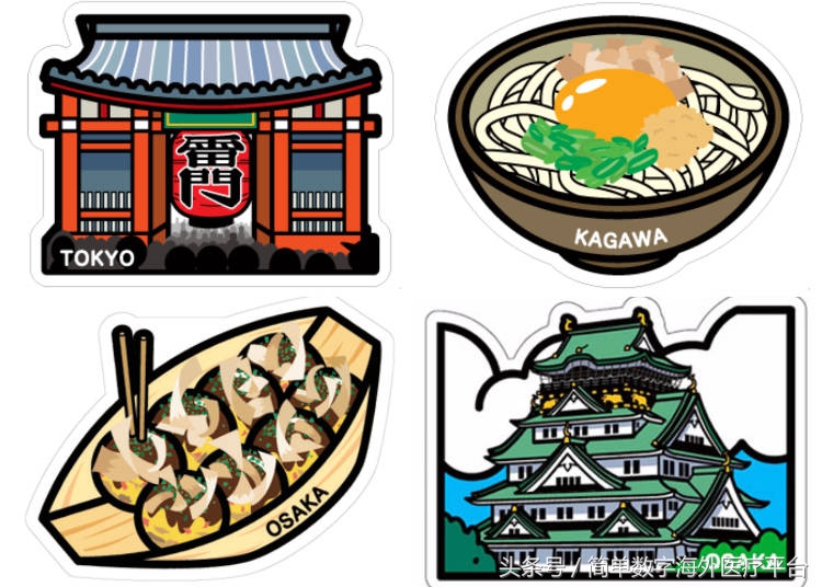 日本风景明信片,如何从日本寄明信片到国内