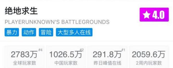 现在英雄联盟不掉段了吗,2018年的英雄联盟有多火