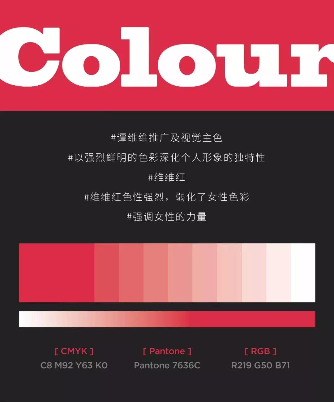 品牌人物ip形象案例,明星的个人品牌标志