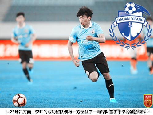 中超巡礼之河南建业,中超大连一方最新阵容