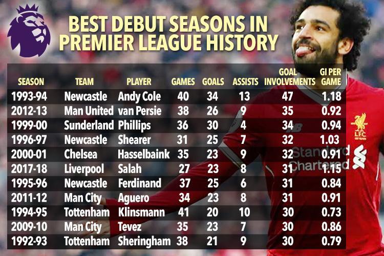 皇马门神最新消息,皇马门神2024