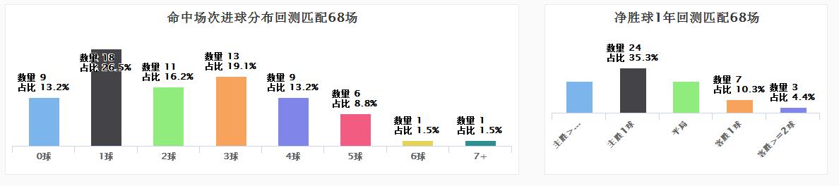 spdex超级指数分析,spdex超级指数下载
