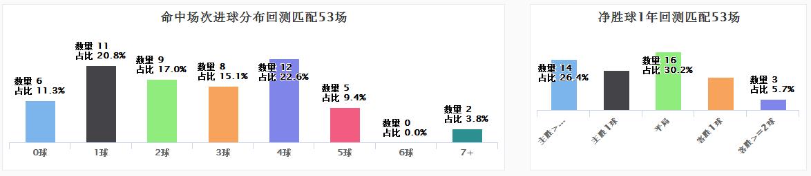 spdex超级指数分析,spdex超级指数下载