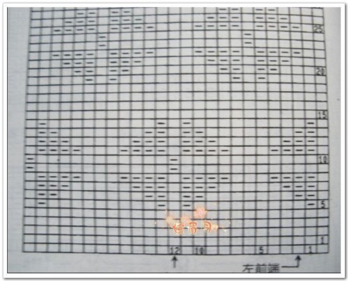 编织可爱的宝宝衣,可爱宝宝的钩针衣服