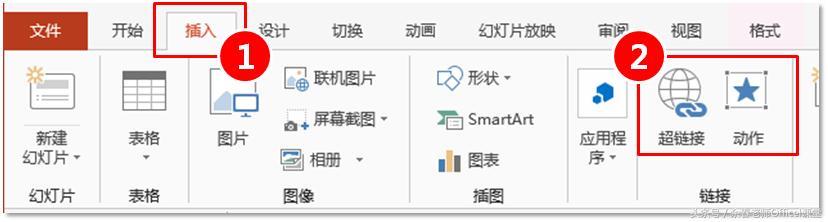 powerpoint怎么插入动作按钮,powerpoint中超级链接的功能