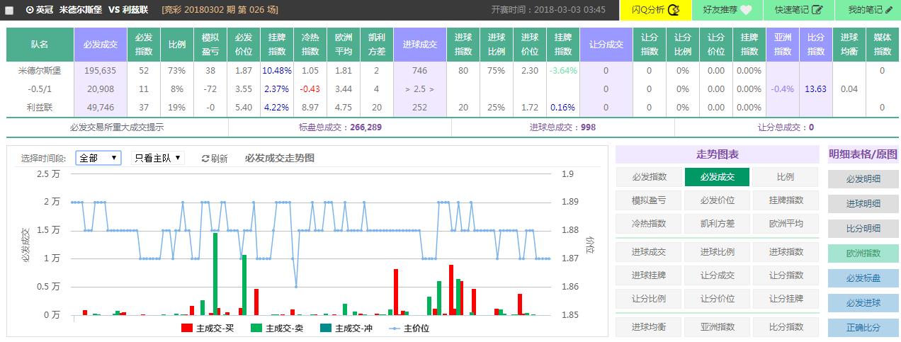 spdex超级指数分析,spdex超级指数下载