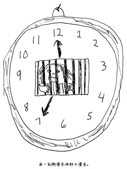 抑郁症的漫画大全,心理学家说的抑郁的前兆