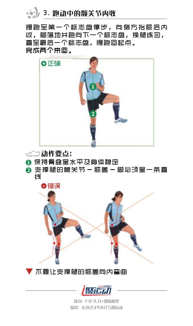 fifa闈掕,fiba闈掕鏁欐