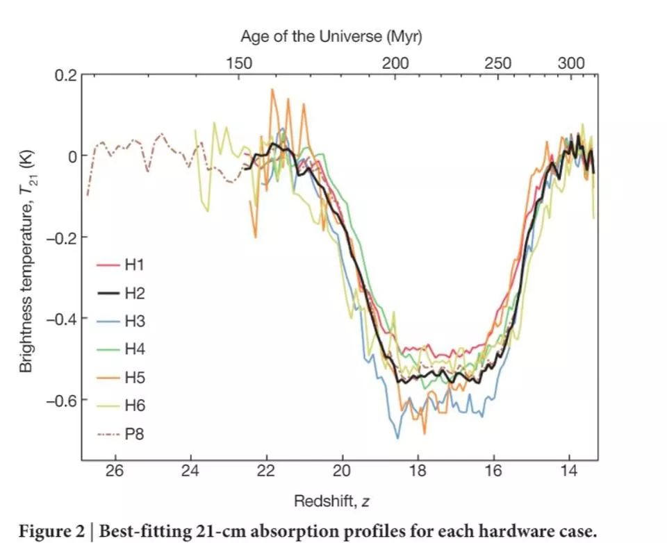 宇宙的第一道黑暗之光,宇宙的第一束光诞生于黑暗