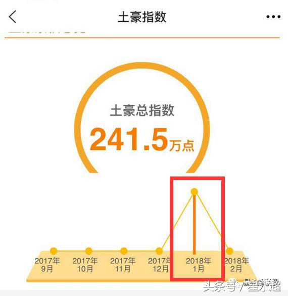 交行办卡有什么活动,交行会员v6需要什么条件