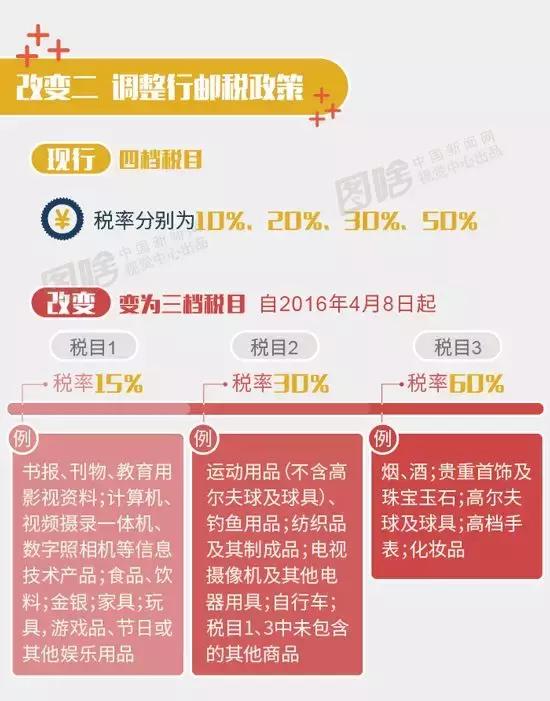 公民个人信息安全提醒 (个人信息被不法分子读取了怎么办)