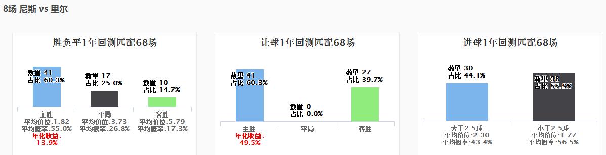 spdex超级指数分析,spdex超级指数下载