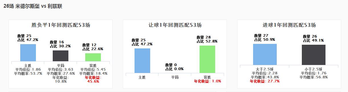 spdex超级指数分析,spdex超级指数下载