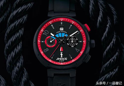 运动腕表排行榜前十名,运动腕表功能有哪些