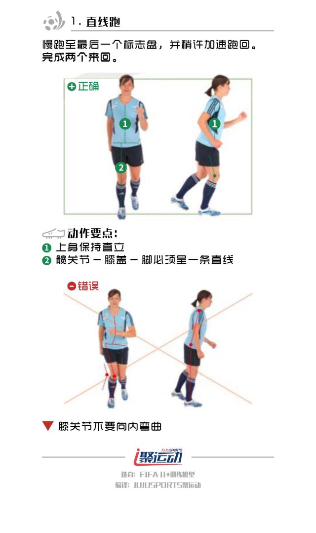 fifa闈掕,fiba闈掕鏁欐