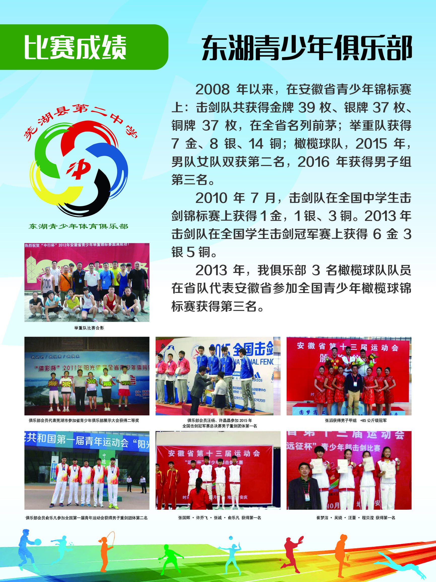 芜湖县二中足球队,芜湖城东青少年足球俱乐部