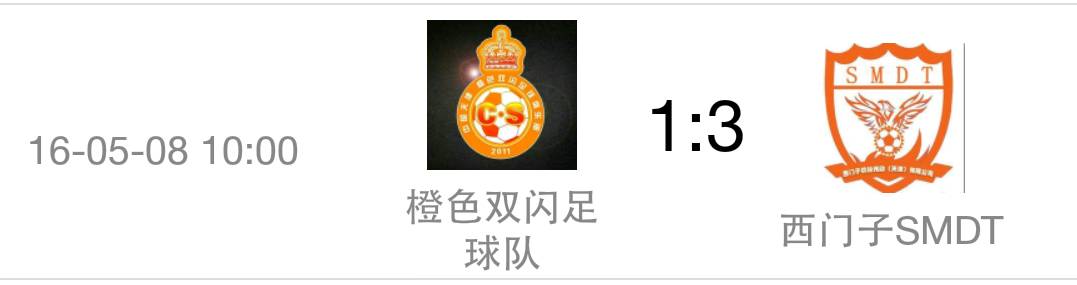 战报主场5-0,天津业余足球杯第一轮战报