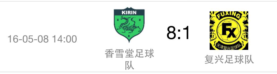 战报主场5-0,天津业余足球杯第一轮战报