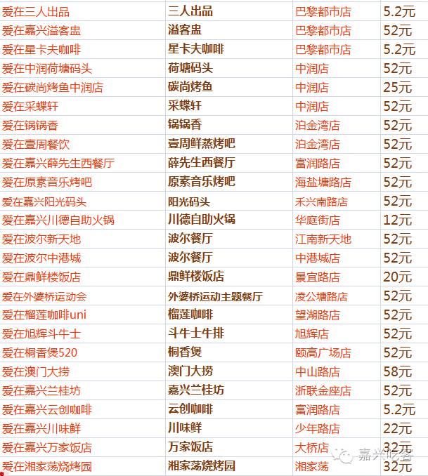 520红包可以收回吗,红包退还通知