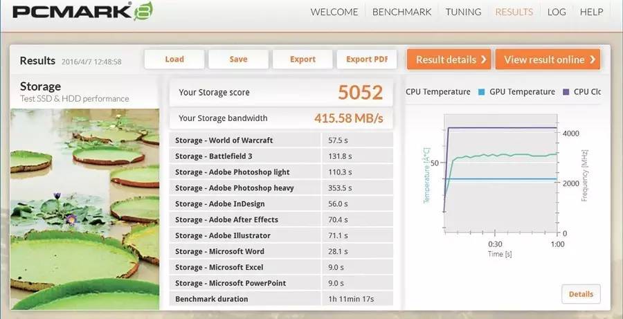 英特尔3.0pcie固态硬盘,nvmepcie3.0最好的固态