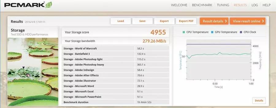 英特尔3.0pcie固态硬盘,nvmepcie3.0最好的固态