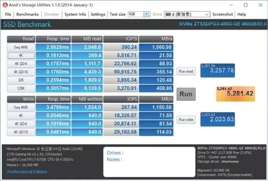 英特尔3.0pcie固态硬盘,nvmepcie3.0最好的固态