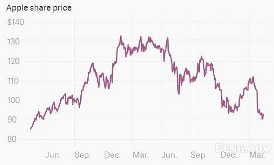 威威趣谈：VR女友从此让单身狗不再寂寞？