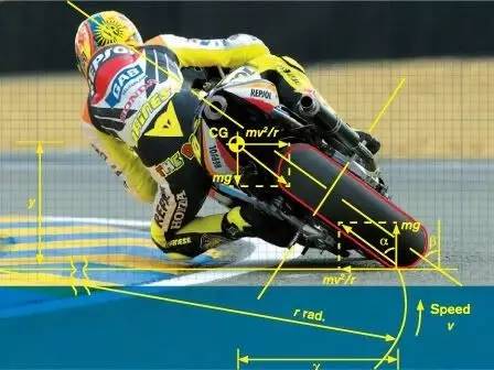 扭麻花压弯vs正常压弯,什么是压弯拧麻花