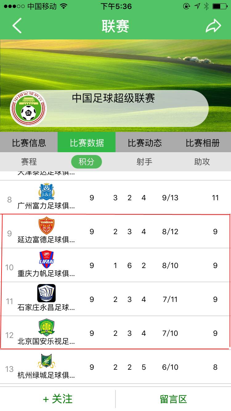 足球积分榜规则最新,新浪和搜狐