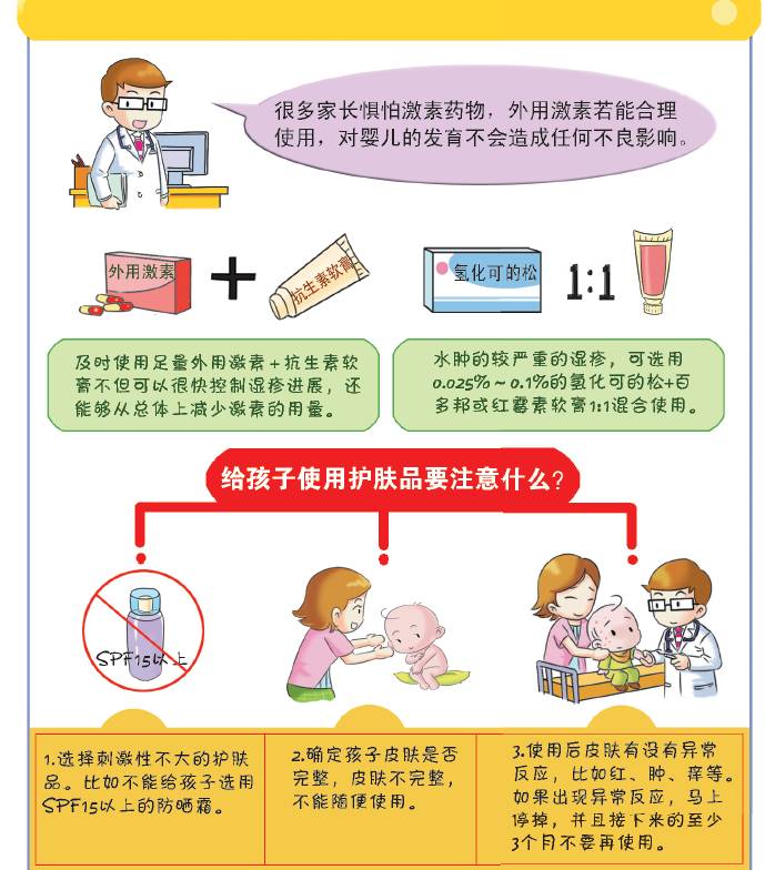 湿疹治疗过程中需要关注什么,宝宝湿疹大作战图文