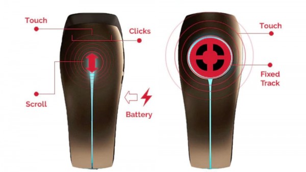 智能鼠标有用吗,智能鼠标的用途是什么