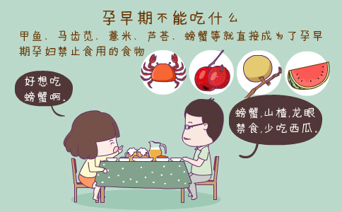 孕早期出血饮食上要关注什么,孕早期饮食关注事项及禁忌