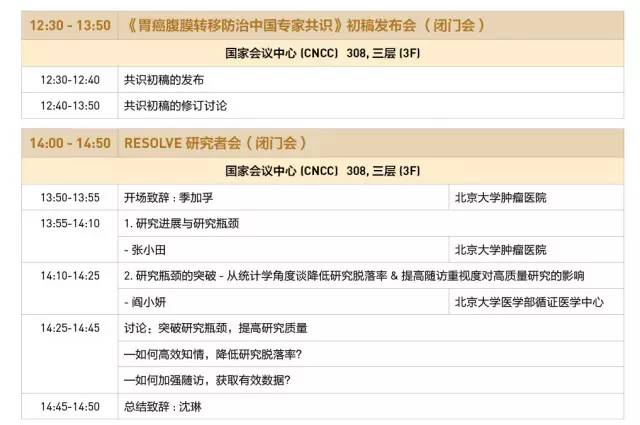 第十三届全国青光眼学术会议,第十八届全国胃癌学术会议