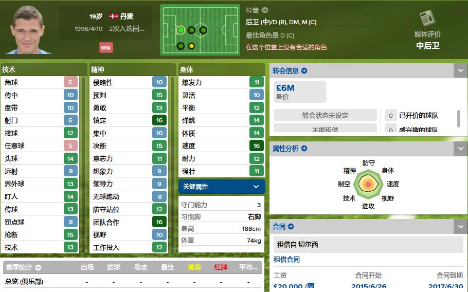 德甲妖人榜,德国在五大联赛的妖人排名