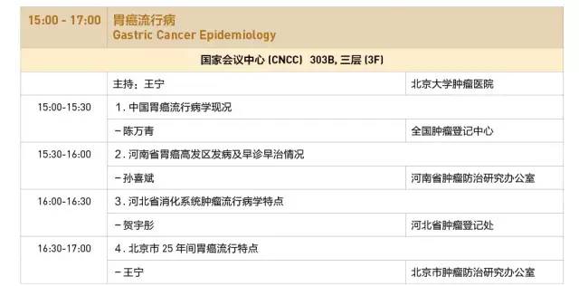 第十三届全国青光眼学术会议,第十八届全国胃癌学术会议