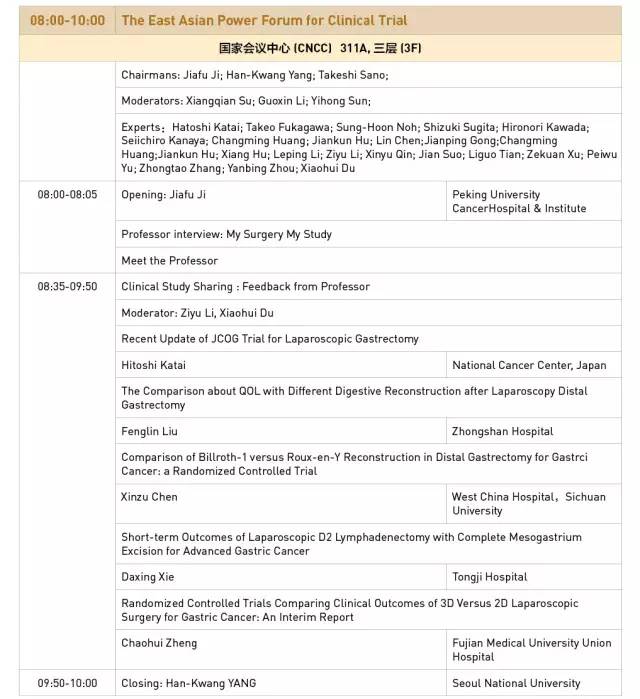 第十三届全国青光眼学术会议,第十八届全国胃癌学术会议