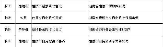 乘车要留意什么,南铁国旅火车票代售点