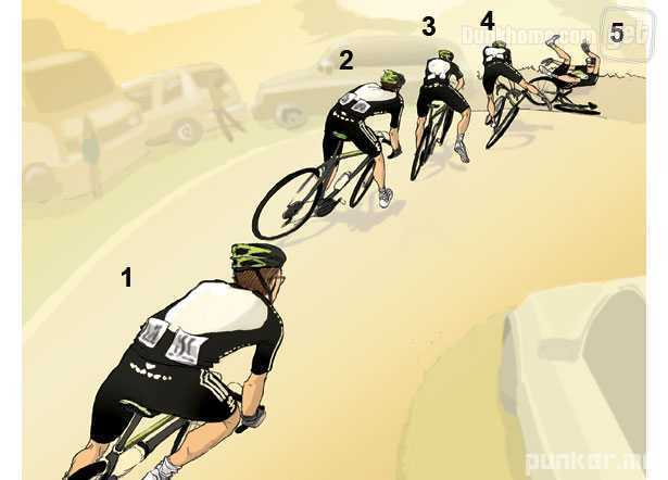 fixedgear刹车,fixedgear如何装刹车