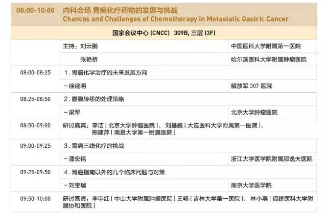 第十三届全国青光眼学术会议,第十八届全国胃癌学术会议