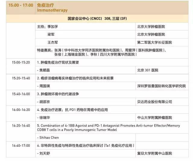 第十三届全国青光眼学术会议,第十八届全国胃癌学术会议